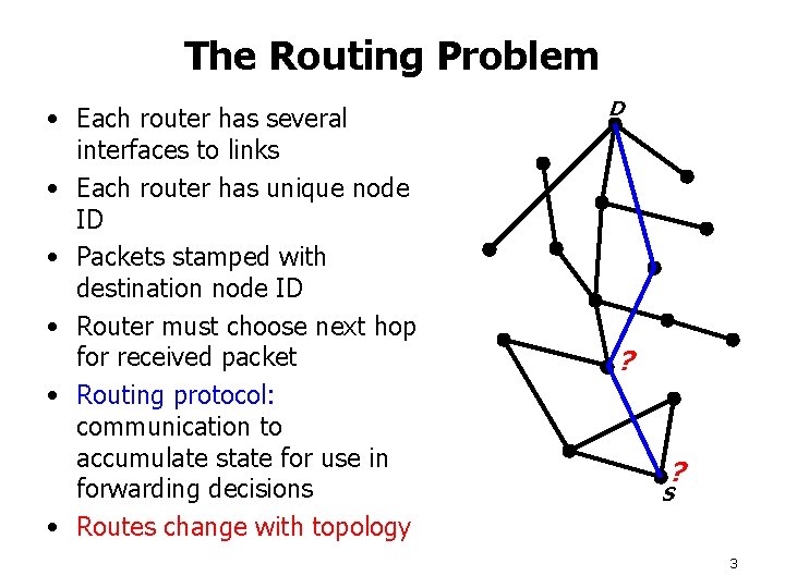 The Routing Problem • Each router has several interfaces to links • Each router
