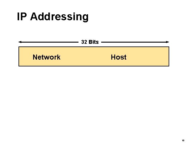 IP Addressing 32 Bits Network Host 18 