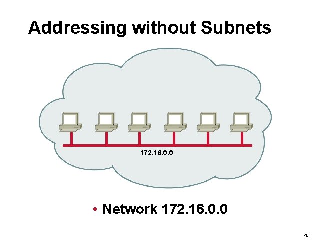 Addressing without Subnets 172. 16. 0. 0 • Network 172. 16. 0. 0 49