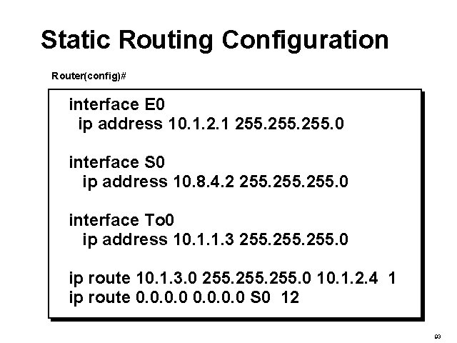 Static Routing Configuration Router(config)# interface E 0 ip address 10. 1. 2. 1 255.