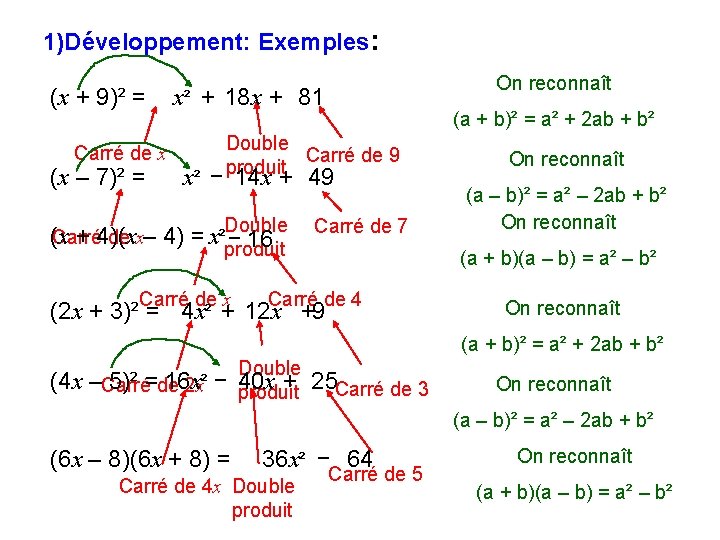 1)Développement: Exemples: (x + 9)² = Carré de x (x – 7)² = On