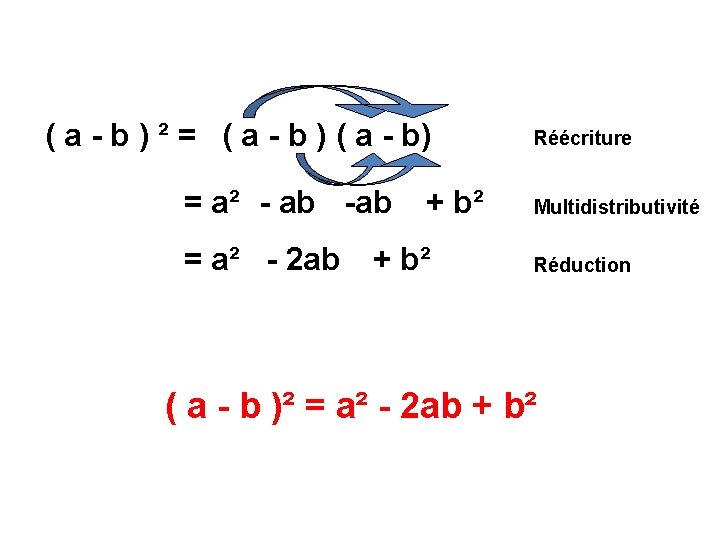 ( a - b ) ² = ( a - b ) ( a