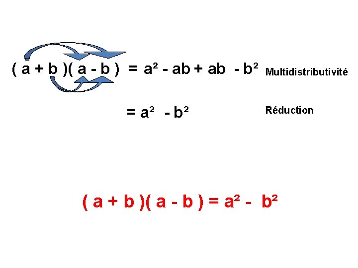 ( a + b )( a - b ) = a² - ab +