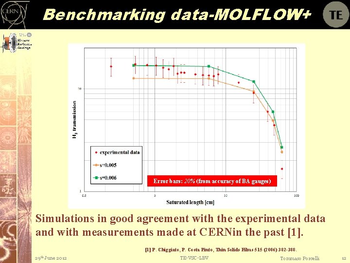Benchmarking data-MOLFLOW+ Error bars: 20% (from accuracy of BA gauges) Simulations in good agreement