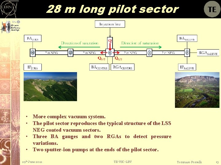 28 m long pilot sector • More complex vacuum system. • The pilot sector