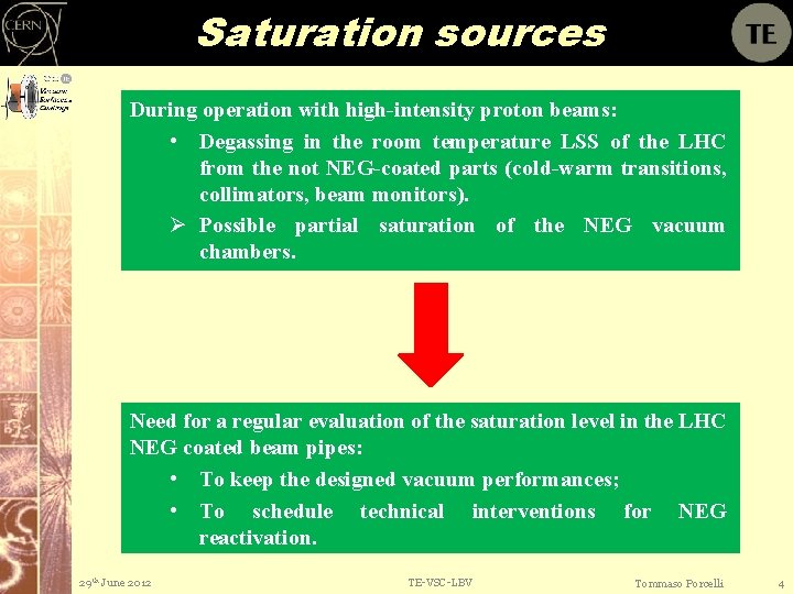 Saturation sources During operation with high-intensity proton beams: • Degassing in the room temperature