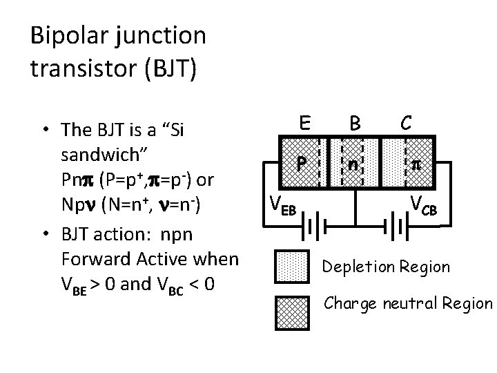 Bipolar junction transistor (BJT) • The BJT is a “Si sandwich” Pnp (P=p+, p=p-)