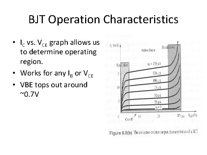 BJT Operation Characteristics • IC vs. VCE graph allows us to determine operating region.