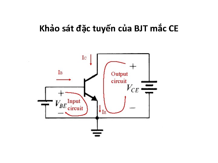 Khảo sát đặc tuyến của BJT mắc CE IC IB Output circuit Input circuit