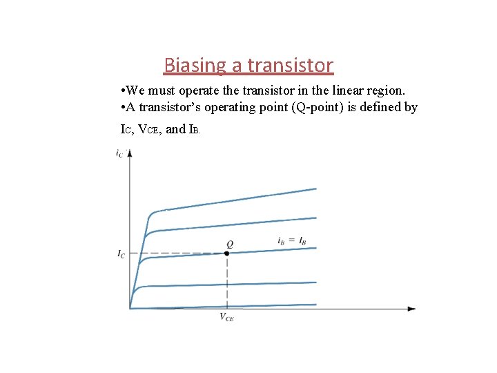 Biasing a transistor • We must operate the transistor in the linear region. •