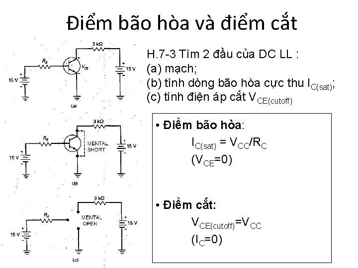 Điểm bão hòa và điểm cắt H. 7 -3 Tìm 2 đầu của DC