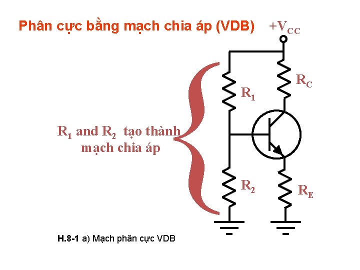 Phân cực bằng mạch chia áp (VDB) { R 1 +VCC RC R 1