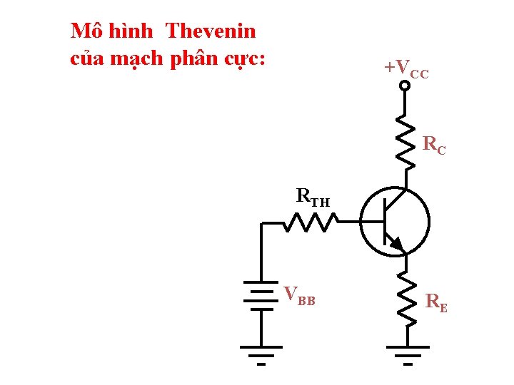 Mô hình Thevenin của mạch phân cực: +VCC RC RTH VBB RE 