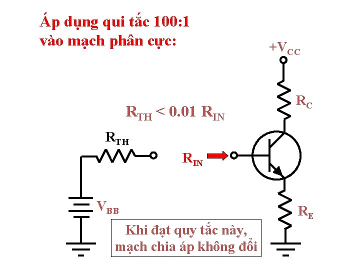 Áp dụng qui tắc 100: 1 vào mạch phân cực: RTH < 0. 01