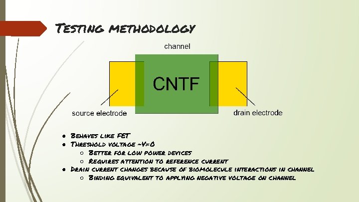 Testing methodology ● Behaves like FET ● Threshold voltage ~V=0 ○ Better for low