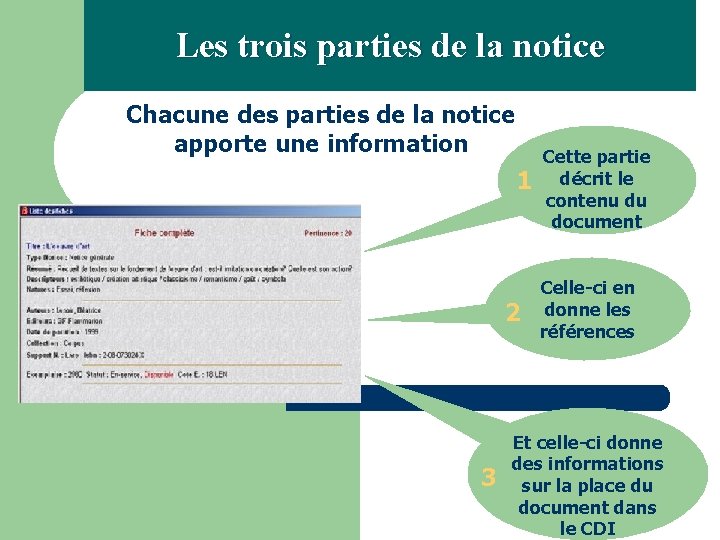 Les trois parties de la notice Chacune des parties de la notice apporte une