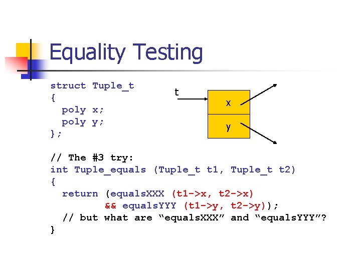 Equality Testing struct Tuple_t { poly x; poly y; }; t x y //