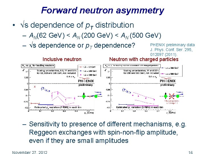 Forward neutron asymmetry • s dependence of p. T distribution – AN(62 Ge. V)