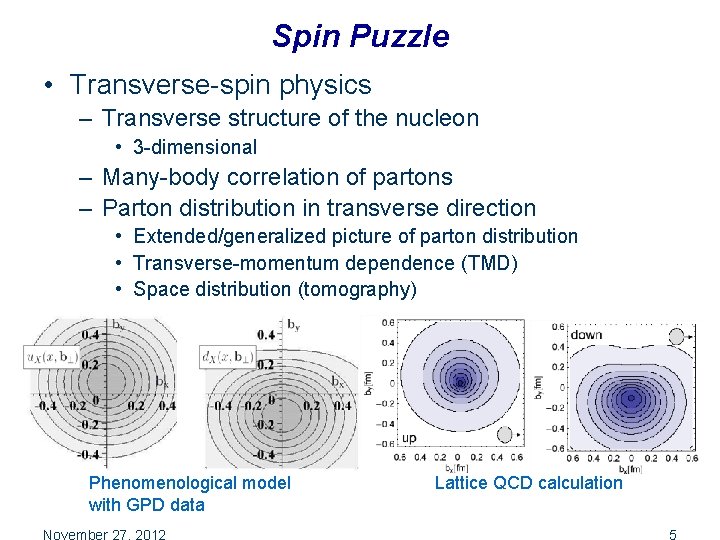 Spin Puzzle • Transverse-spin physics – Transverse structure of the nucleon • 3 -dimensional