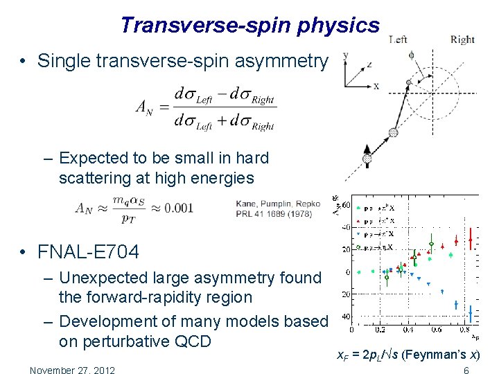 Transverse-spin physics • Single transverse-spin asymmetry – Expected to be small in hard scattering