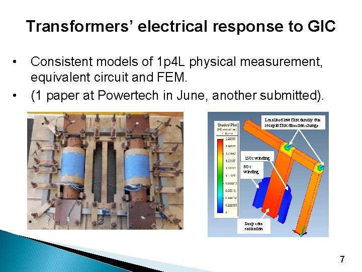 Transformers’ electrical response to GIC • • Consistent models of 1 p 4 L