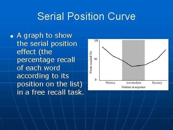 Serial Position Curve n A graph to show the serial position effect (the percentage