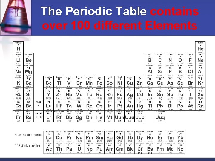 The Periodic Table contains over 100 different Elements 