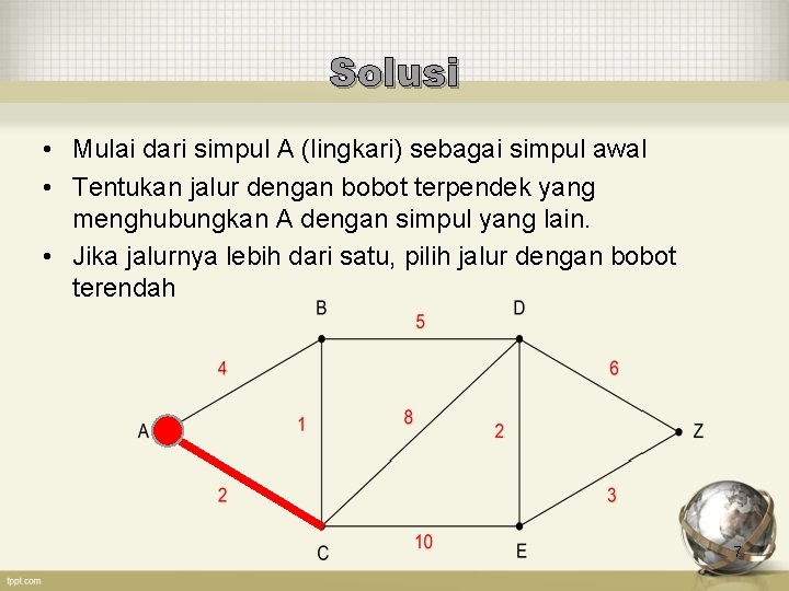 Solusi • Mulai dari simpul A (lingkari) sebagai simpul awal • Tentukan jalur dengan