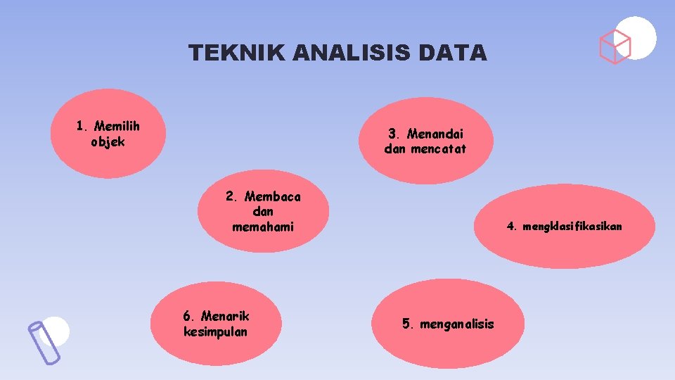 TEKNIK ANALISIS DATA 1. Memilih objek 3. Menandai dan mencatat 2. Membaca dan memahami TEKNIK ANALISIS DATA 1. Memilih objek 3. Menandai dan mencatat 2. Membaca dan memahami