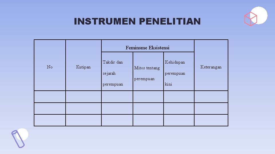 INSTRUMEN PENELITIAN Feminsme Eksistensi No Kutipan Takdir dan Kehidupan Mitos tentang sejarah perempuan kini INSTRUMEN PENELITIAN Feminsme Eksistensi No Kutipan Takdir dan Kehidupan Mitos tentang sejarah perempuan kini