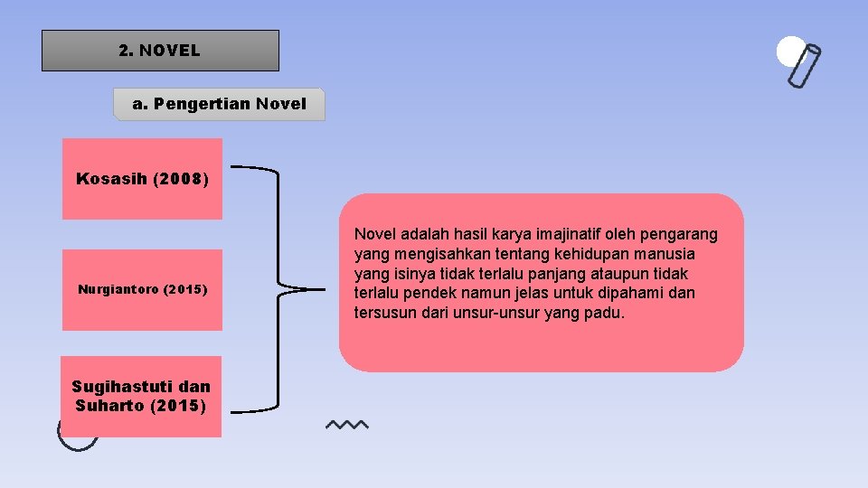 2. NOVEL a. Pengertian Novel Kosasih (2008) Nurgiantoro (2015) Sugihastuti dan Suharto (2015) Novel 2. NOVEL a. Pengertian Novel Kosasih (2008) Nurgiantoro (2015) Sugihastuti dan Suharto (2015) Novel