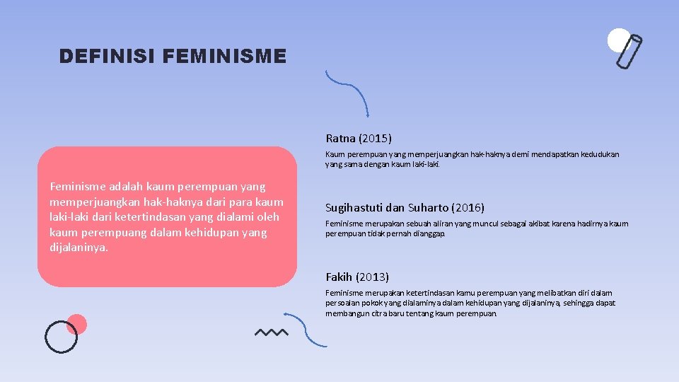 DEFINISI FEMINISME Ratna (2015) Kaum perempuan yang memperjuangkan hak-haknya demi mendapatkan kedudukan yang sama DEFINISI FEMINISME Ratna (2015) Kaum perempuan yang memperjuangkan hak-haknya demi mendapatkan kedudukan yang sama