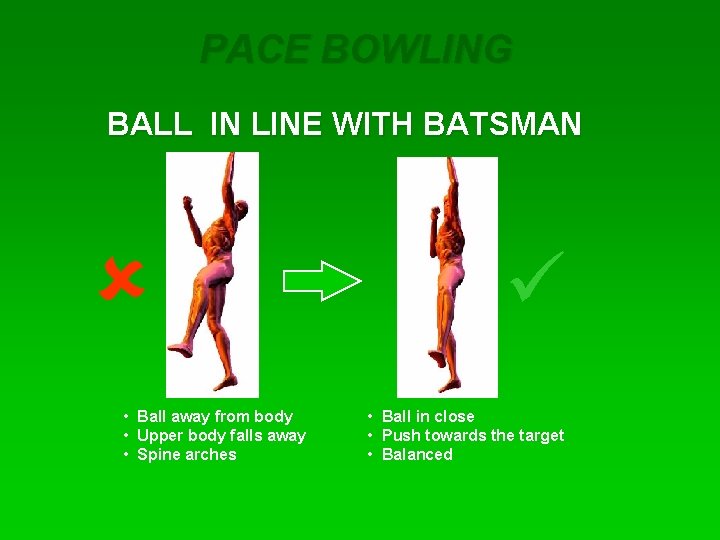 PACE BOWLING BALL IN LINE WITH BATSMAN û • Ball away from body •