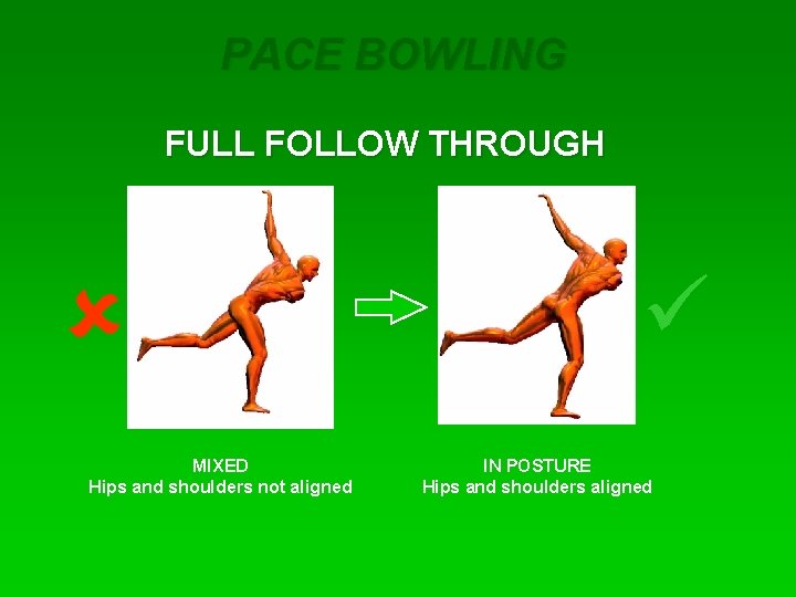 PACE BOWLING FULL FOLLOW THROUGH û MIXED Hips and shoulders not aligned ü IN