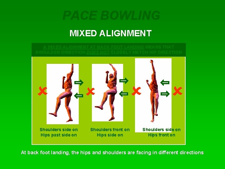 PACE BOWLING MIXED ALIGNMENT AT BACK FOOT LANDING MEANS THAT SHOULDER DIRECTION DOES NOT