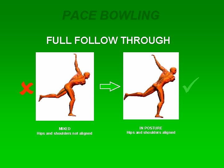 PACE BOWLING FULL FOLLOW THROUGH û ü MIXED Hips and shoulders not aligned IN