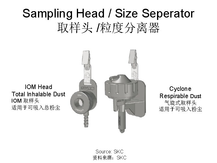 Sampling Head / Size Seperator 取样头 /粒度分离器 IOM Head Total Inhalable Dust Cyclone Respirable