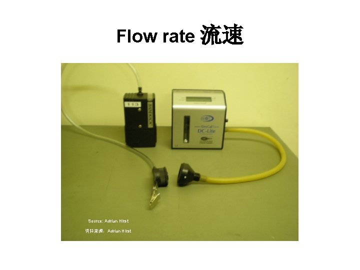 Flow rate 流速 Source: Adrian Hirst 资料来源：Adrian Hirst 