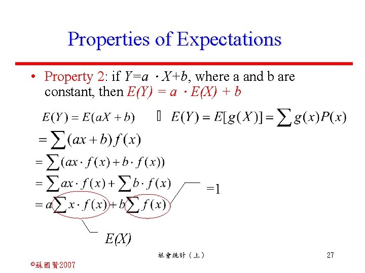 Properties of Expectations • Property 2: if Y=a．X+b, where a and b are constant,