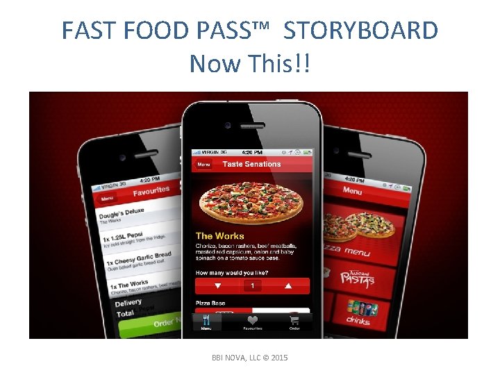 FAST FOOD PASS™ STORYBOARD Now This!! BBI NOVA, LLC © 2015 