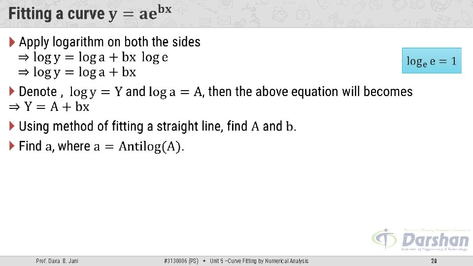 Prof. Daxa B. Jani #3130006 (PS) Unit 5 –Curve Fitting by Numerical Analysis  Prof. Daxa B. Jani #3130006 (PS) Unit 5 –Curve Fitting by Numerical Analysis
