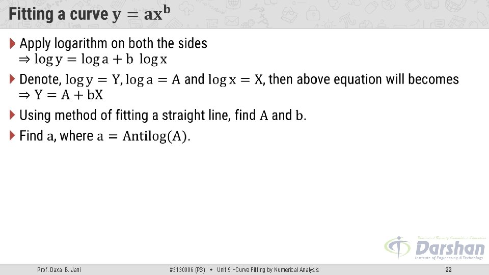 Prof. Daxa B. Jani #3130006 (PS) Unit 5 –Curve Fitting by Numerical Analysis  Prof. Daxa B. Jani #3130006 (PS) Unit 5 –Curve Fitting by Numerical Analysis