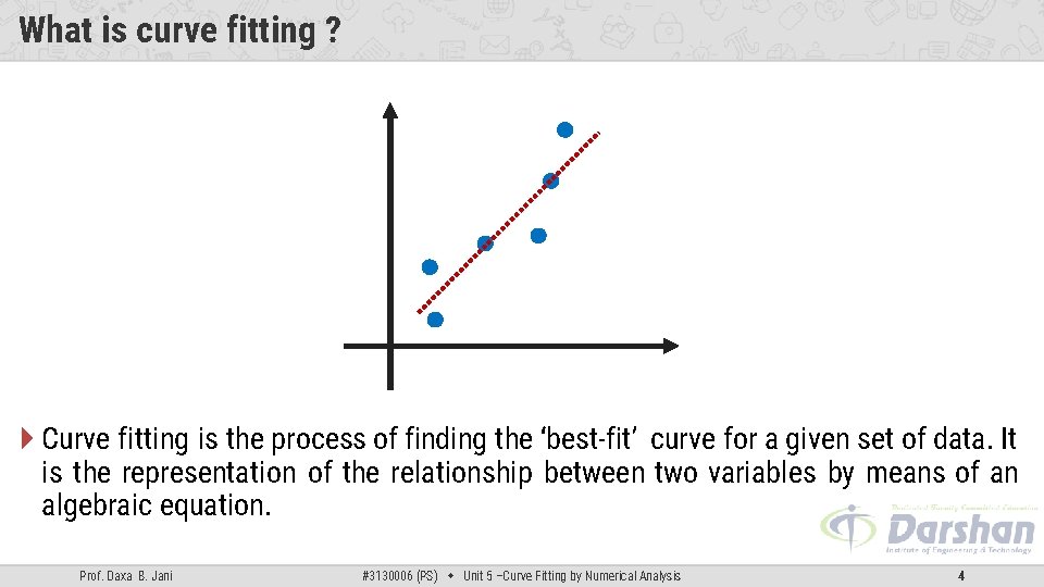 What is curve fitting ? Curve fitting is the process of finding the ‘best-fit’ What is curve fitting ? Curve fitting is the process of finding the ‘best-fit’