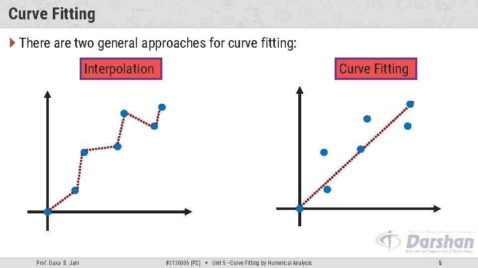 Curve Fitting There are two general approaches for curve fitting: Interpolation Prof. Daxa B. Curve Fitting There are two general approaches for curve fitting: Interpolation Prof. Daxa B.