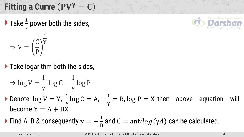 Prof. Daxa B. Jani #3130006 (PS) Unit 5 –Curve Fitting by Numerical Analysis  Prof. Daxa B. Jani #3130006 (PS) Unit 5 –Curve Fitting by Numerical Analysis