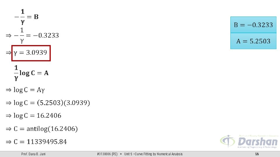 Prof. Daxa B. Jani #3130006 (PS) Unit 5 –Curve Fitting by Numerical Analysis 56 Prof. Daxa B. Jani #3130006 (PS) Unit 5 –Curve Fitting by Numerical Analysis 56