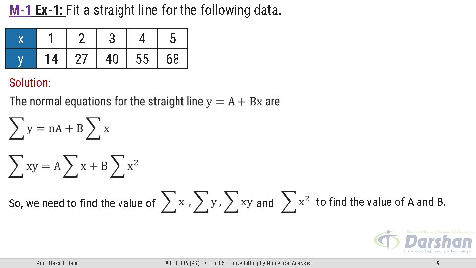 M-1 Ex-1: Fit a straight line for the following data. x y 1 14 M-1 Ex-1: Fit a straight line for the following data. x y 1 14