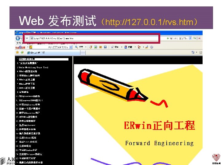 Web 发布测试（http: //127. 0. 0. 1/rvs. htm） 