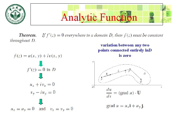 Analytic Function variation between any two points connected entirely in. D is zero 