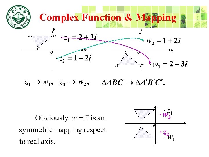 Complex Function & Mapping 